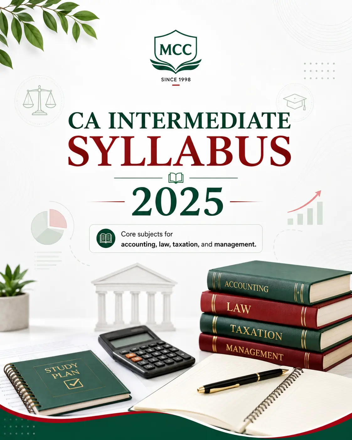 12th Commerce Online Classes syllabus