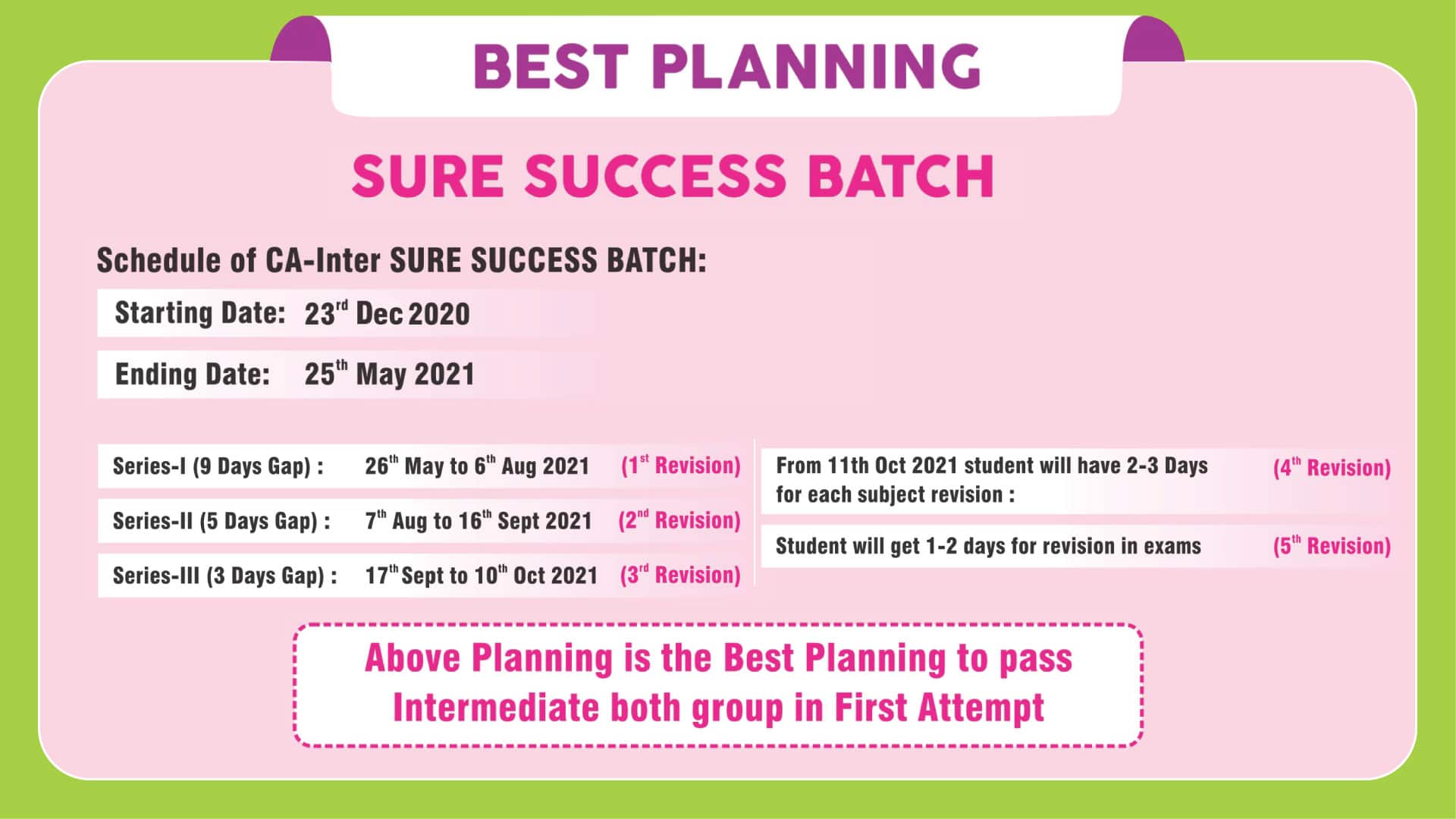 Mittal Commerce Classes result highlights