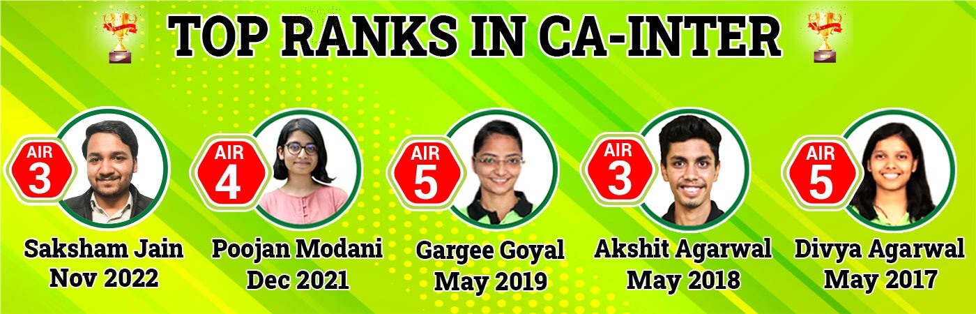 CA Intermediate Results - 3Rd Banner