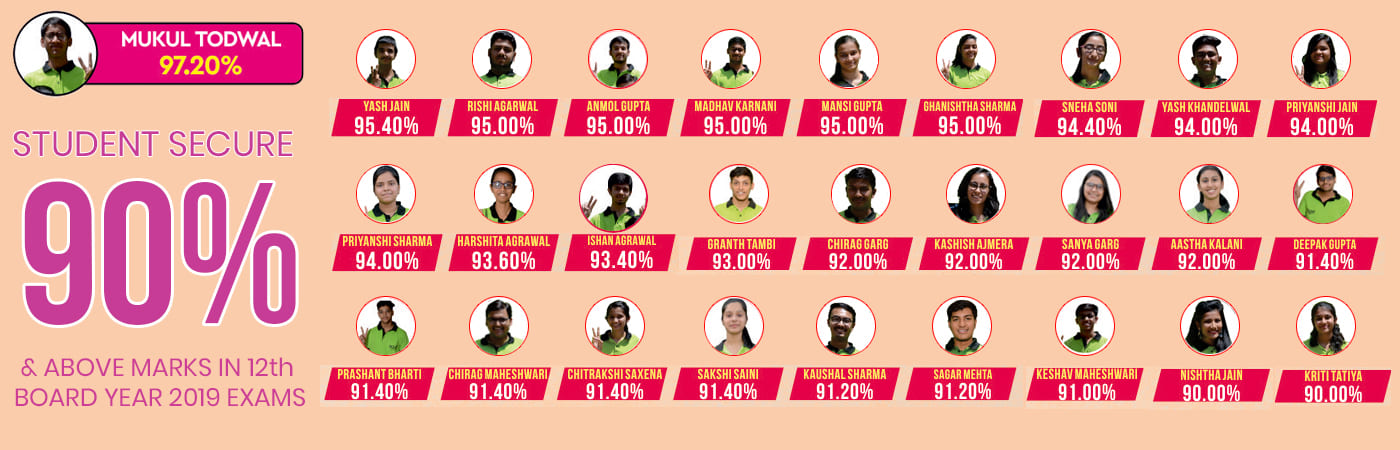 XII Commerce Result - Desktop 2