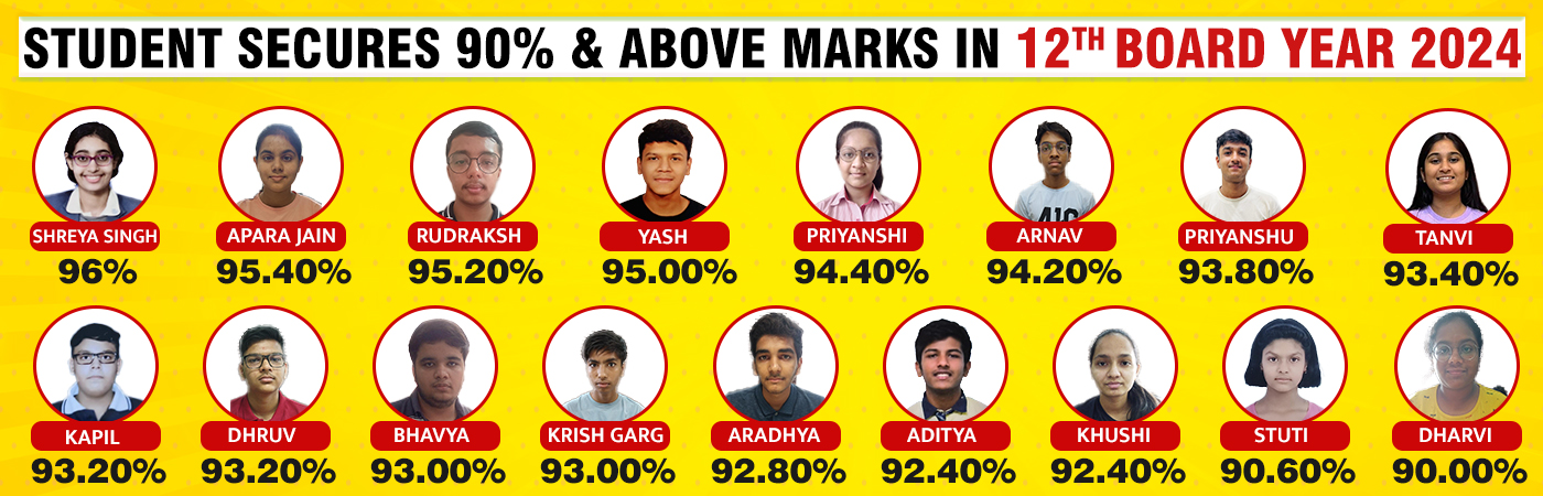 XII Commerce Result - Student Secures 90 Above Marks In 12Th Board Year 2024 1
