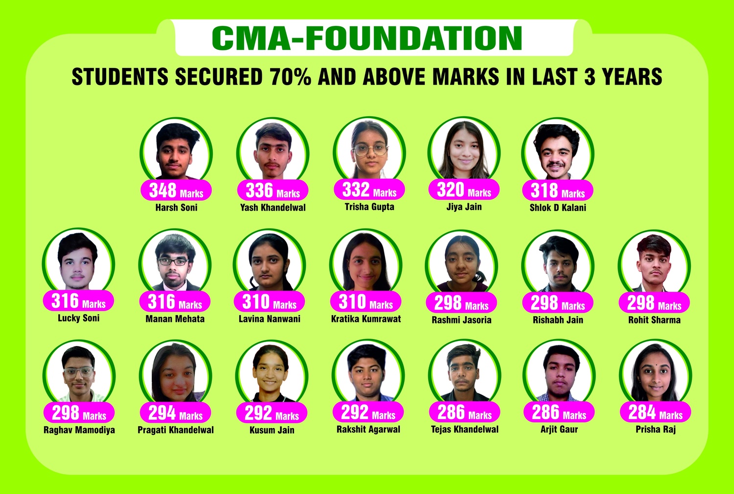 CMA Foundation Classes why join MCC