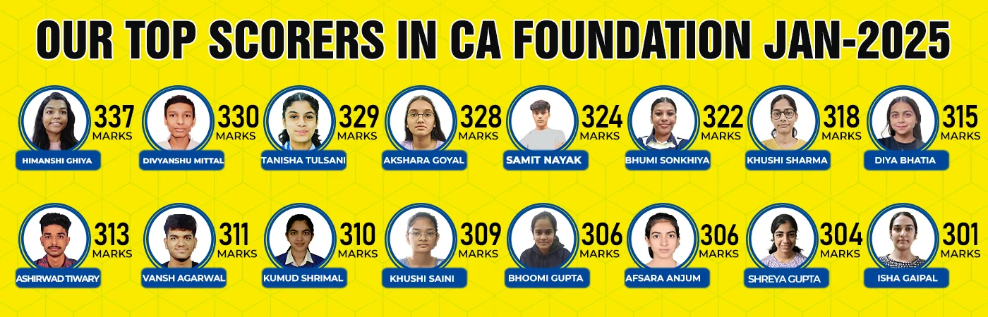 CA Foundation Classes results and toppers